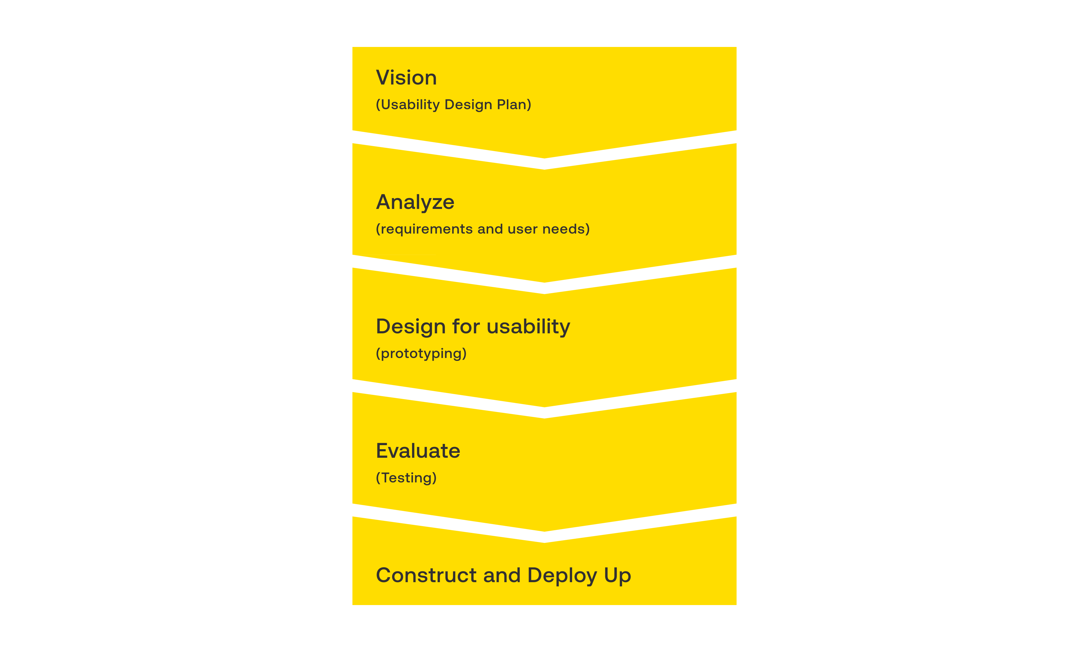 Figure 4_UCD