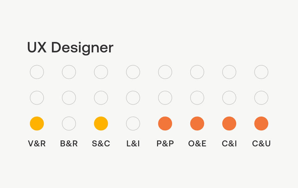 NL_UX_Designer