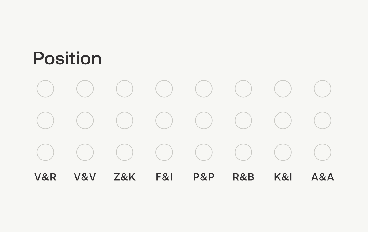 Leinwand mit den Grundfunktionen von Keen Design