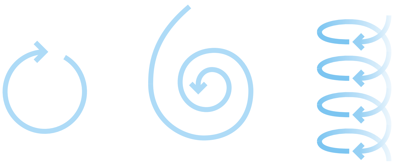Spiral
