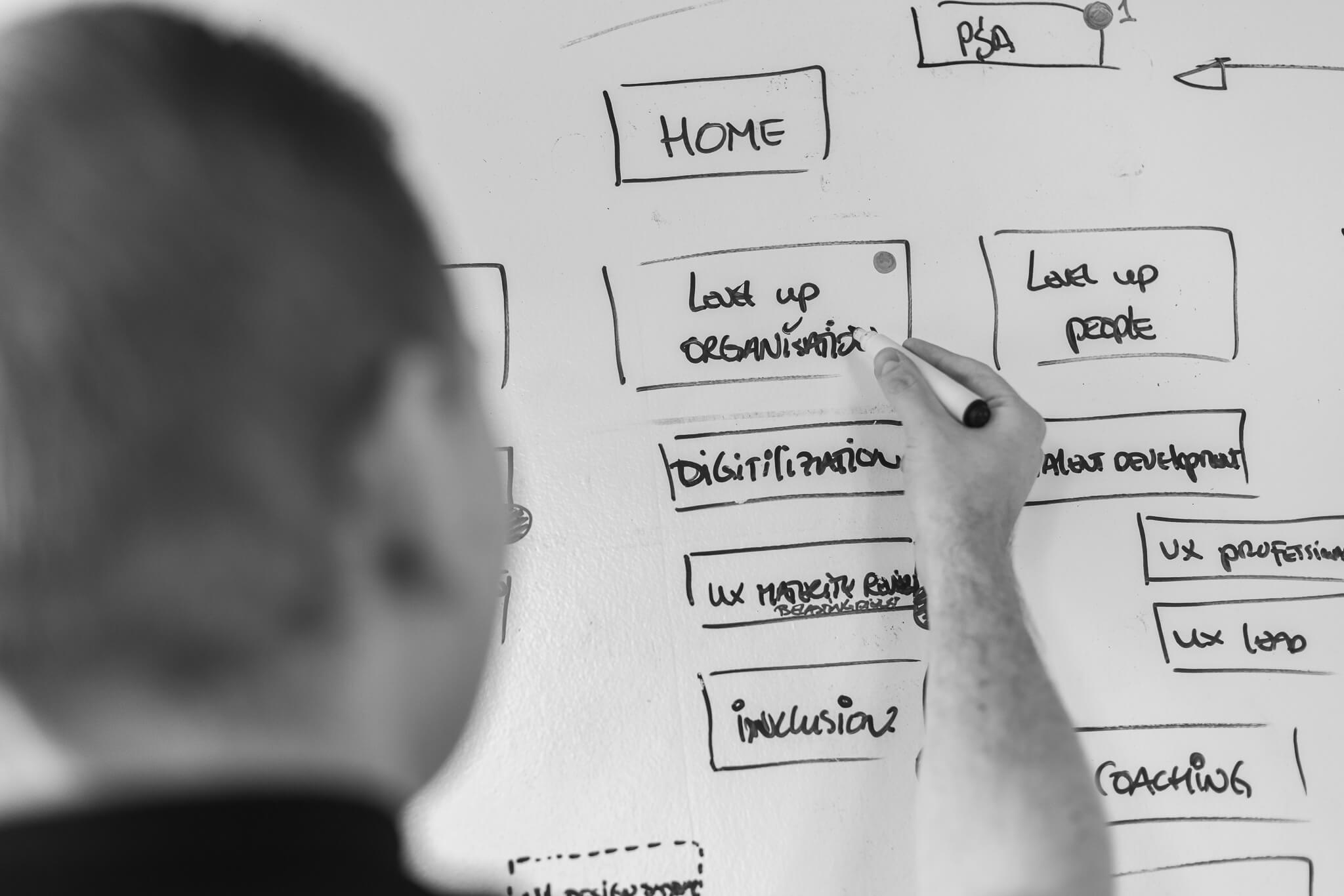 UX design, design for healthcare, health, care, cure, Keen Health