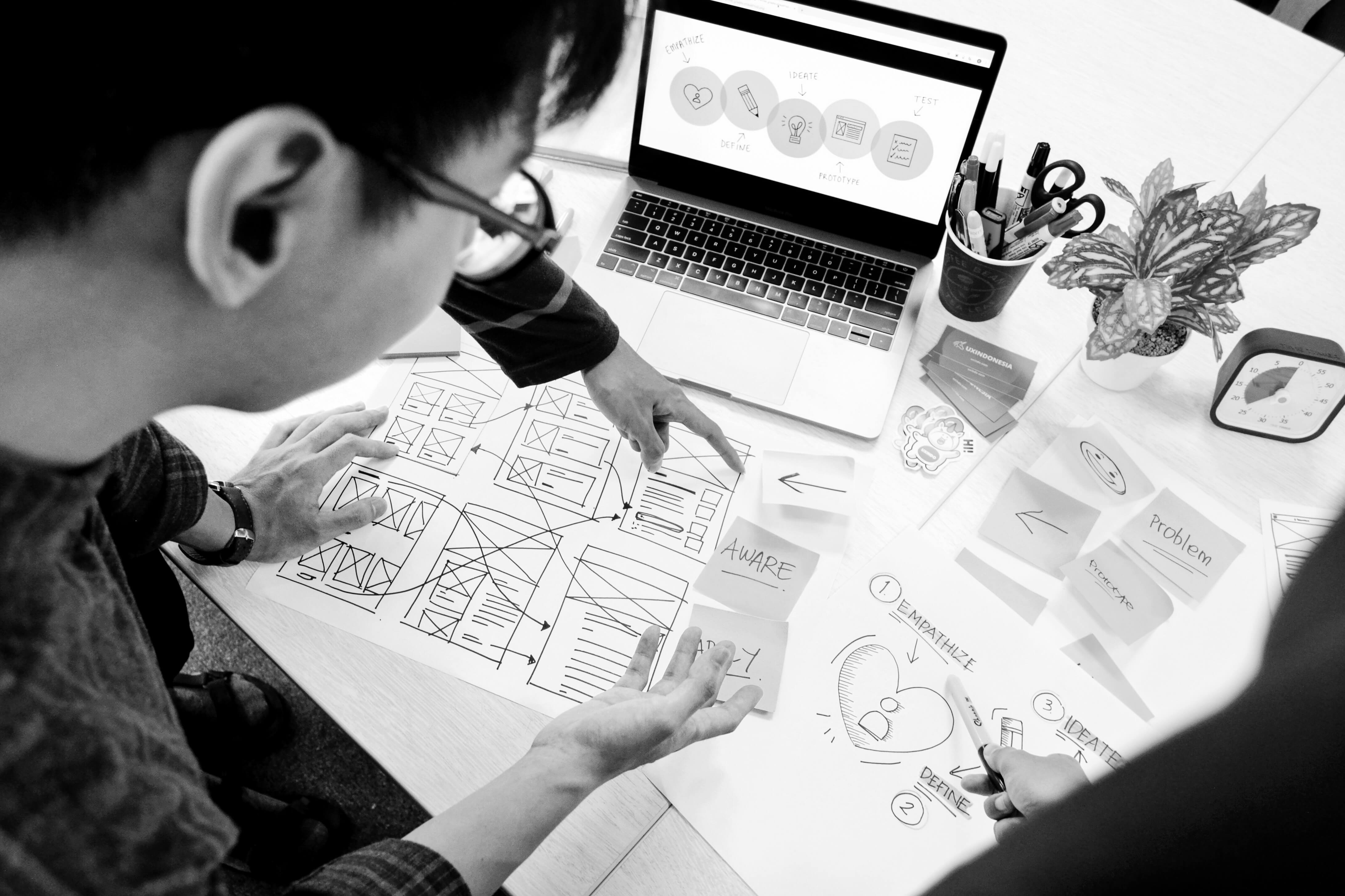 Keep UX designers on board; How to define UX...